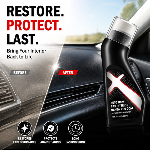Auto Trim Car Interior Renew Pro Coat
